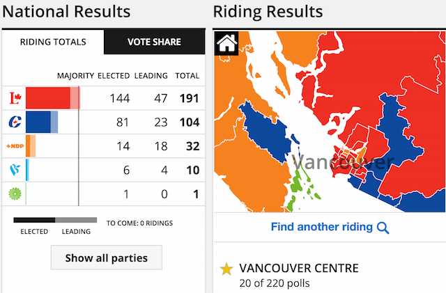 Canadian Election Results in Vancouver » Vancouver Blog ...