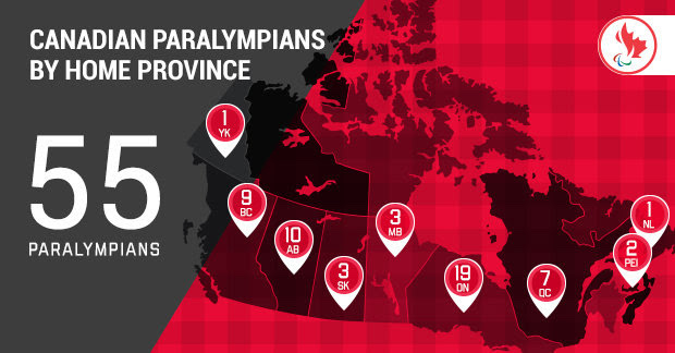 Canadian Paralympic Team for PyeongChang 2018