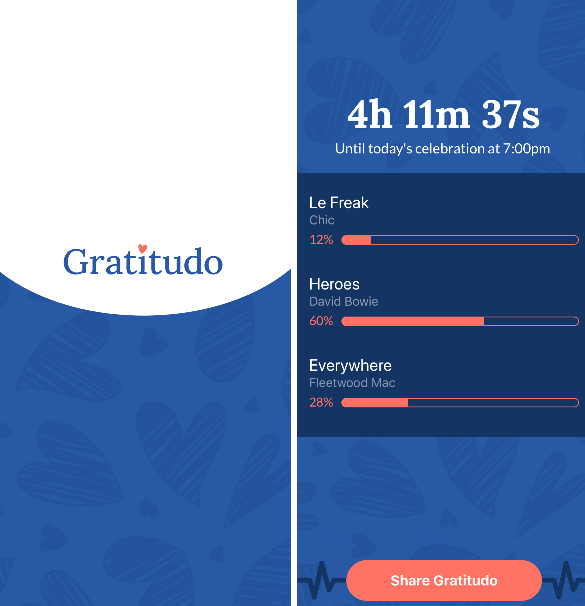 Gratitudo App Enhances 7pm Cheer Experience