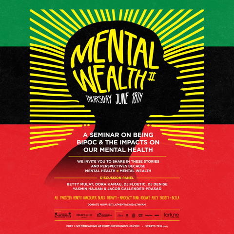 Mental Wealth Poster