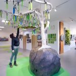 Britannia Mine Museum Spring Break & STEAM Programming