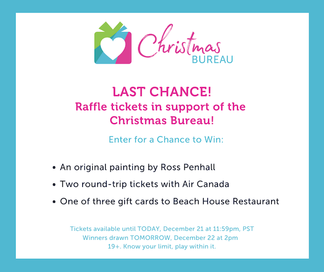 Christmas Bureau Raffle Ends Tonight