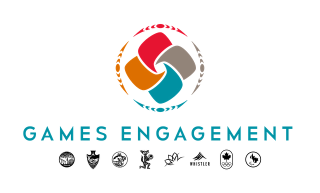 2030 Olympics Paralympics Games Engagement