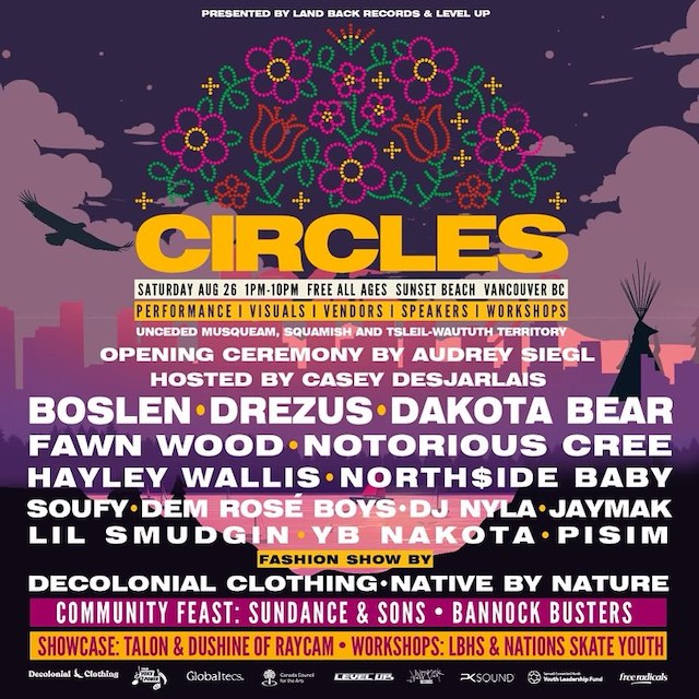 Circles Festival 2023