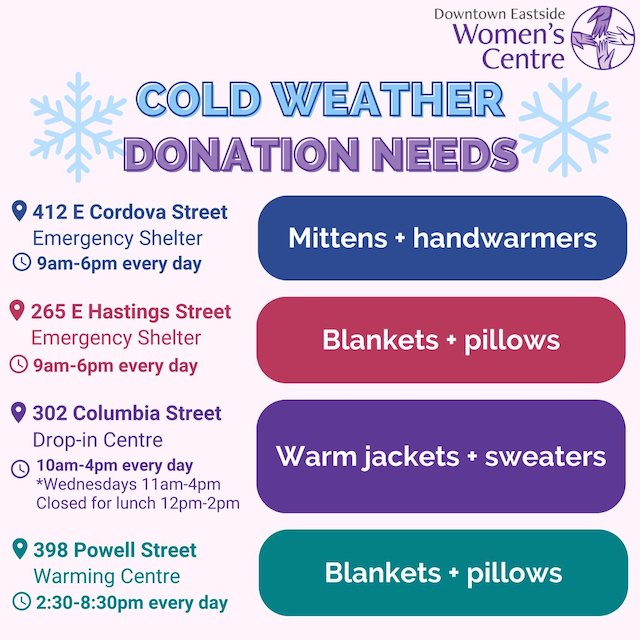 cold weather donation needs DEWC