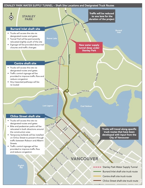 Stanley Park Water Supply Tunnel Construction