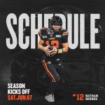 BC Lions 2025 season schedule