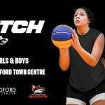 3x3 basketball guildford surrey