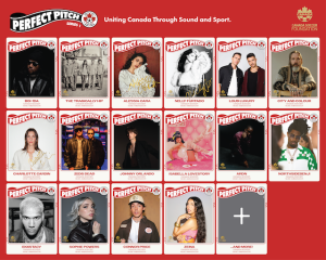 Canada Soccer Album Perfect Pitch - Cards