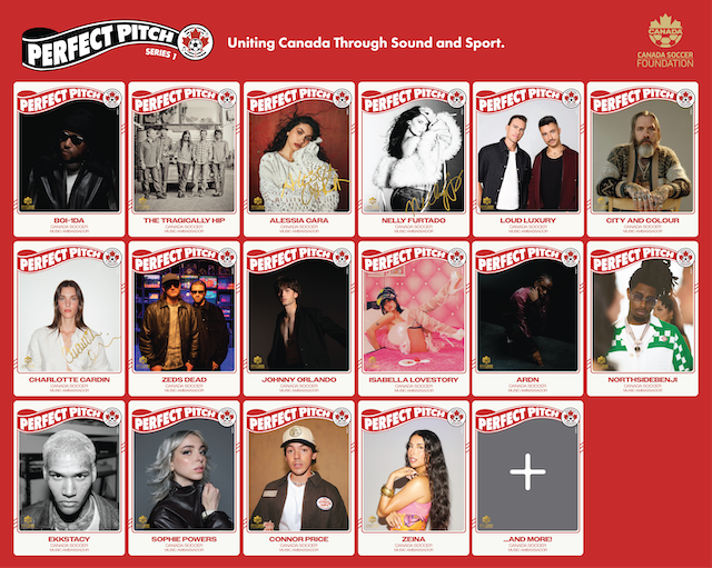 Canada Soccer Album Perfect Pitch - Cards