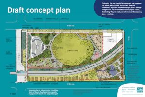 burrard slopes park concept