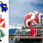 own fifa dome science world products